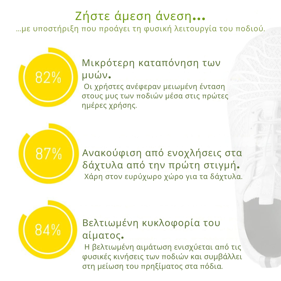 ΟρθοΚερ™ Εργονομικά παπούτσια ανακούφισης από τον πόνο