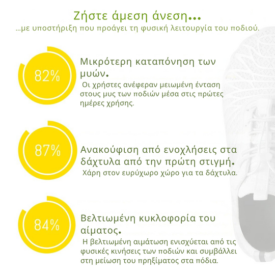 ΟρθοΚερ™ Εργονομικά παπούτσια ανακούφισης από τον πόνο